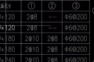 @yh2.shx+@yh1.shx $是三级钢 !是一级钢字体下载安装,打开图纸提示少shx字体,图纸有问号??有乱码解决办法 – CAD字体网